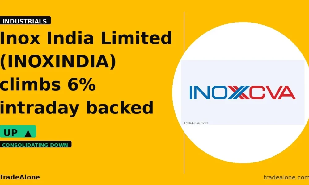 Inox India Limited INOXINDIA new orders