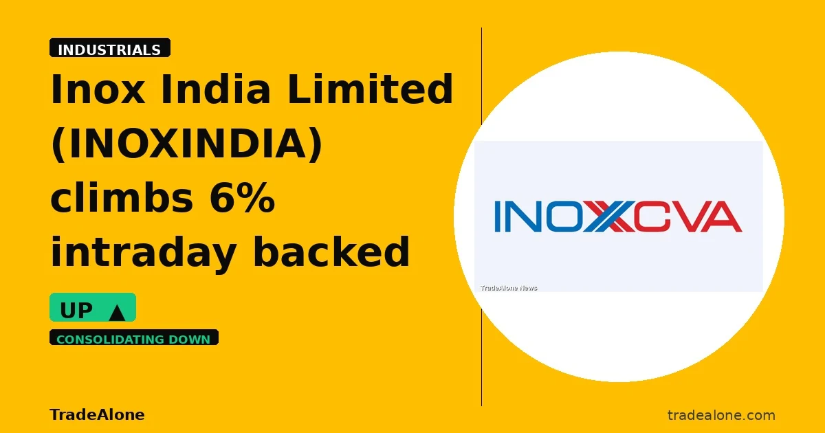 Inox India Limited INOXINDIA new orders