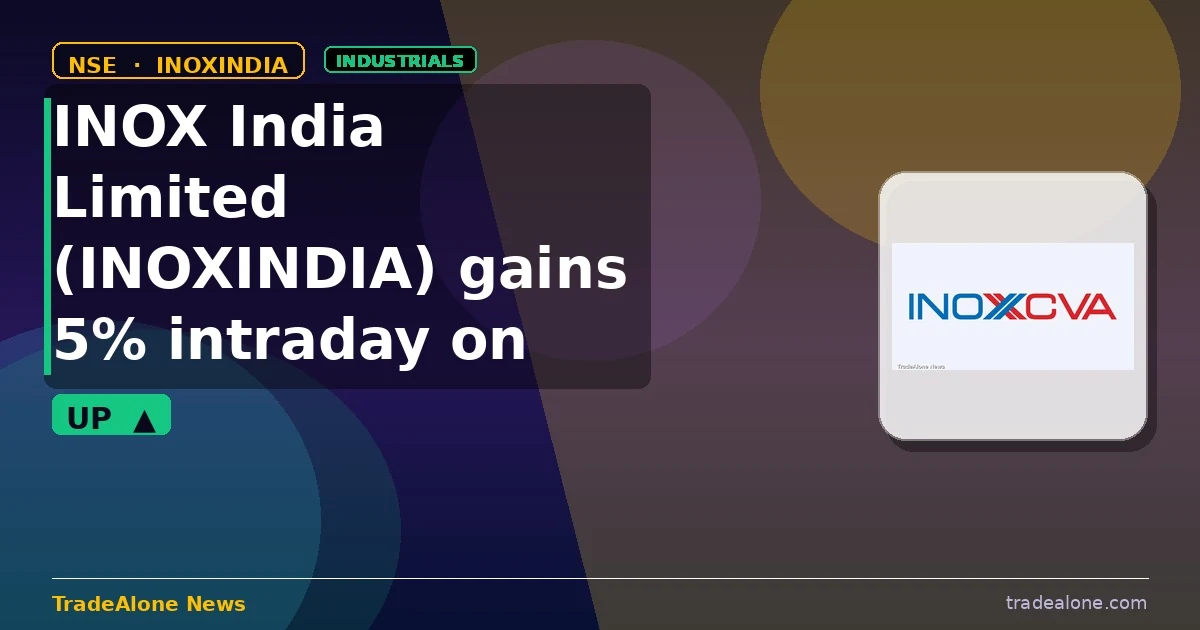 INOX India Limited INOXINDIA gains 5% intraday