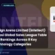 Intellect Design Arena Limited Intellect Global Sales League Table 2026