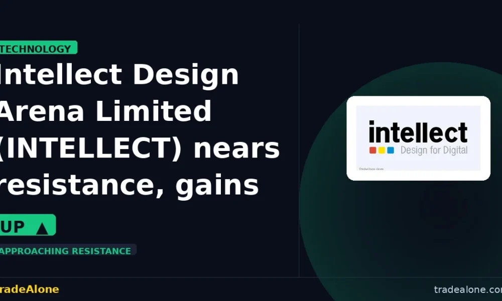 Intellect Design Arena Limited INTELLECT nears resistance