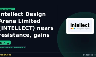 Intellect Design Arena Limited INTELLECT nears resistance