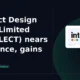 Intellect Design Arena Limited INTELLECT nears resistance