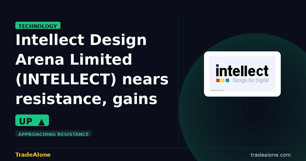 Intellect Design Arena Limited INTELLECT nears resistance