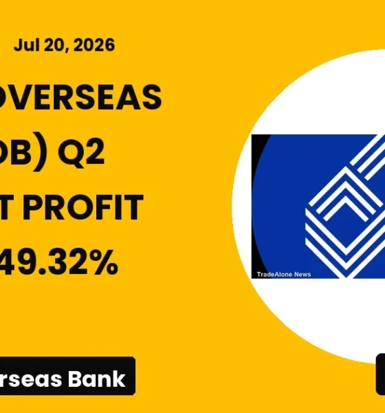 Indian Overseas Bank IOB Q2 FY26 Results