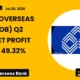 Indian Overseas Bank IOB Q2 FY26 Results