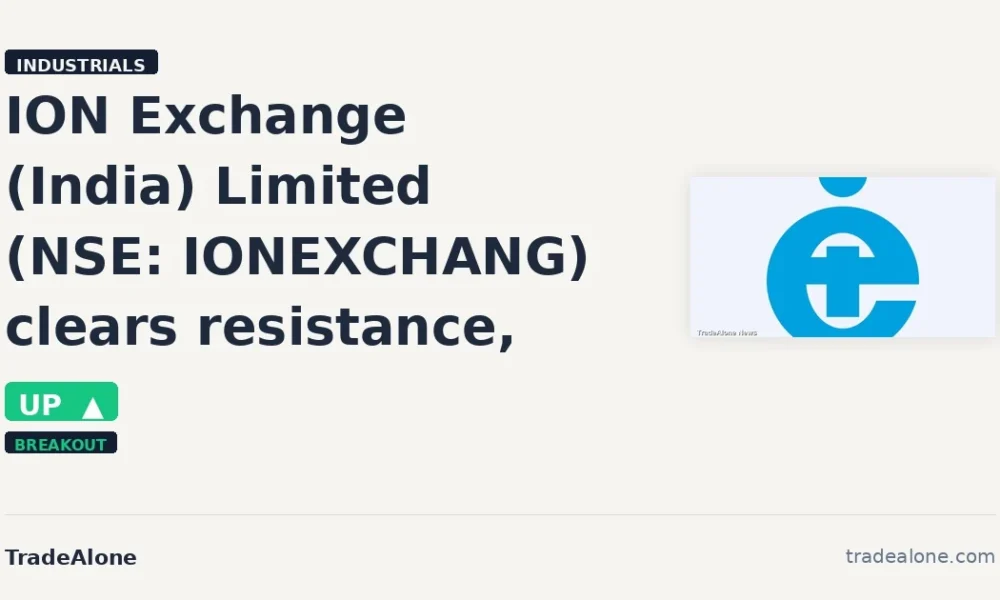ION Exchange (India) Limited IONEXCHANG clears resistance