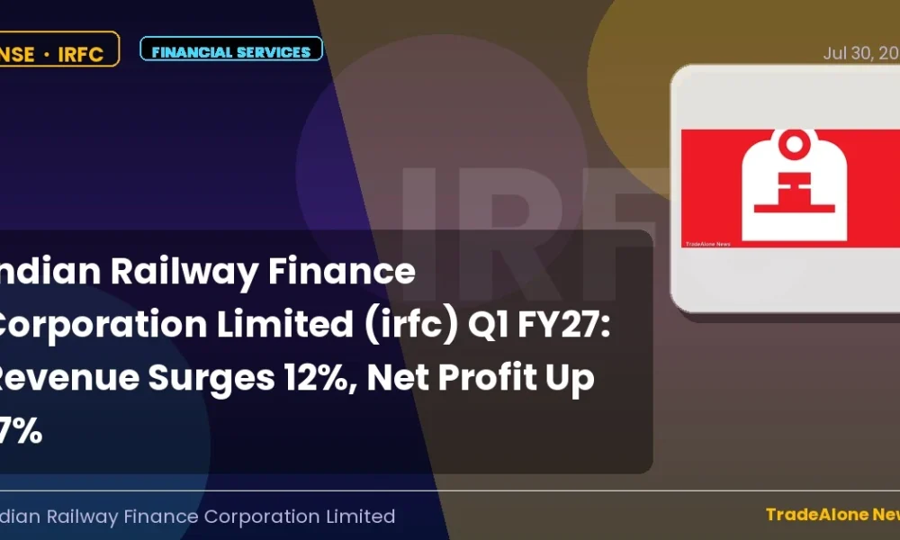 Indian Railway Finance Corporation Limited IRFC Q1 FY27 Results