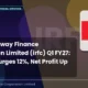 Indian Railway Finance Corporation Limited IRFC Q1 FY27 Results