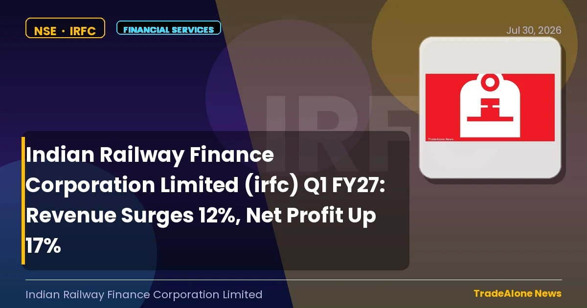 Indian Railway Finance Corporation Limited IRFC Q1 FY27 Results