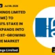 Iris Clothings Limited Irisdoreme July 2026 Acquisition