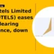 ITC Hotels Limited ITCHOTELS pulls back from breakout highs