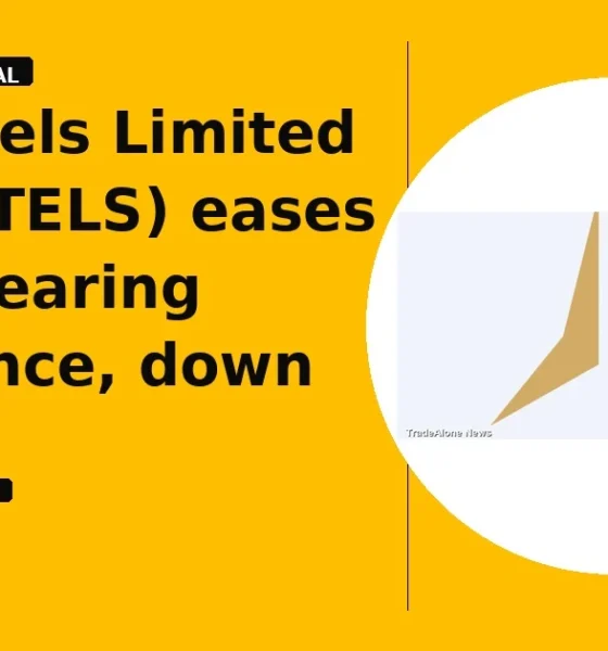 ITC Hotels Limited ITCHOTELS eases after clearing resistance