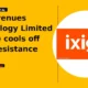Le Travenues Technology Limited IXIGO pulls back from breakout highs