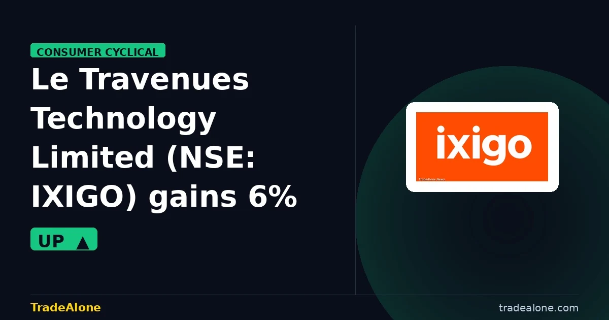 Le Travenues Technology Limited IXIGO gains 6% intraday