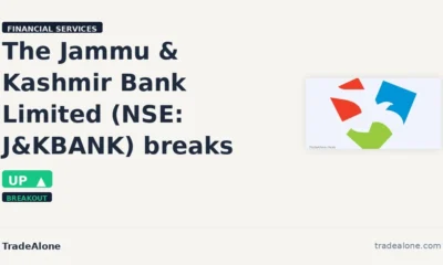 The Jammu & Kashmir Bank Limited NSE J&KBANK breakout
