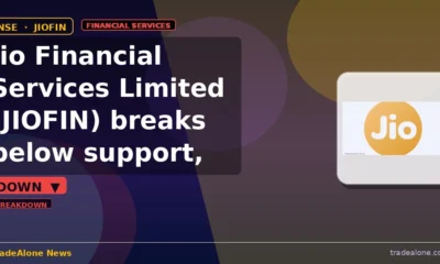 Jio Financial Services Limited JIOFIN breaks below support