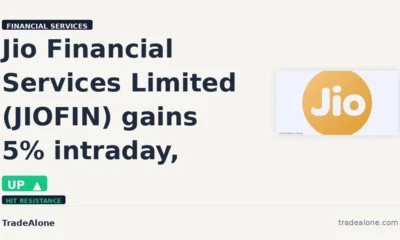 Jio Financial Services Limited JIOFIN tests resistance