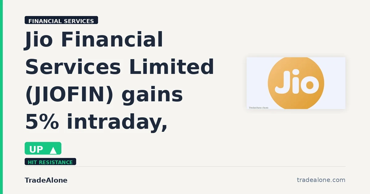 Jio Financial Services Limited JIOFIN tests resistance