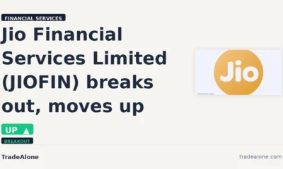Jio Financial Services Limited JIOFIN breakout