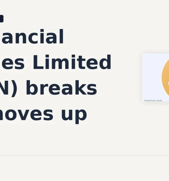 Jio Financial Services Limited JIOFIN breakout