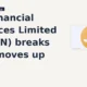 Jio Financial Services Limited JIOFIN breakout