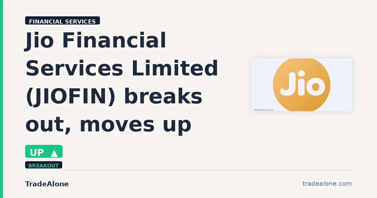 Jio Financial Services Limited JIOFIN breakout