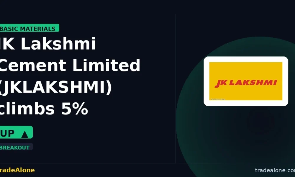 JK Lakshmi Cement Limited JKLAKSHMI climbs 5% intraday
