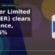 JK Paper Limited JKPAPER clears resistance
