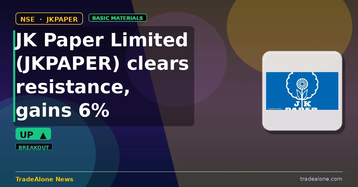 JK Paper Limited JKPAPER clears resistance