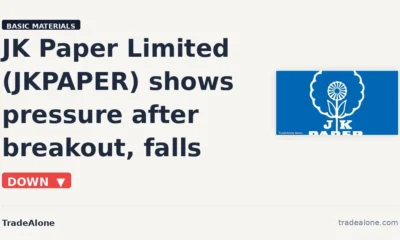 JK Paper Limited JKPAPER pulls back from breakout highs