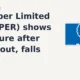 JK Paper Limited JKPAPER pulls back from breakout highs