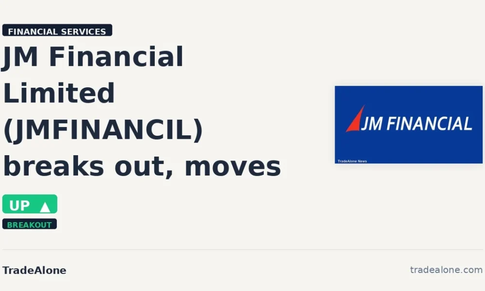 JM Financial Limited JMFINANCIL breaks out