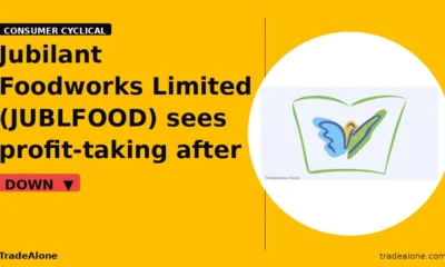 Jubilant Foodworks Limited JUBLFOOD pullback after breakout