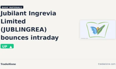 Jubilant Ingrevia Limited JUBLINGREA bounces intraday
