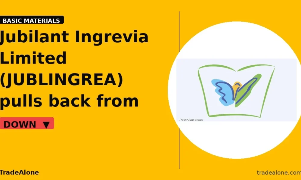 Jubilant Ingrevia Limited JUBLINGREA shows pressure after breakout