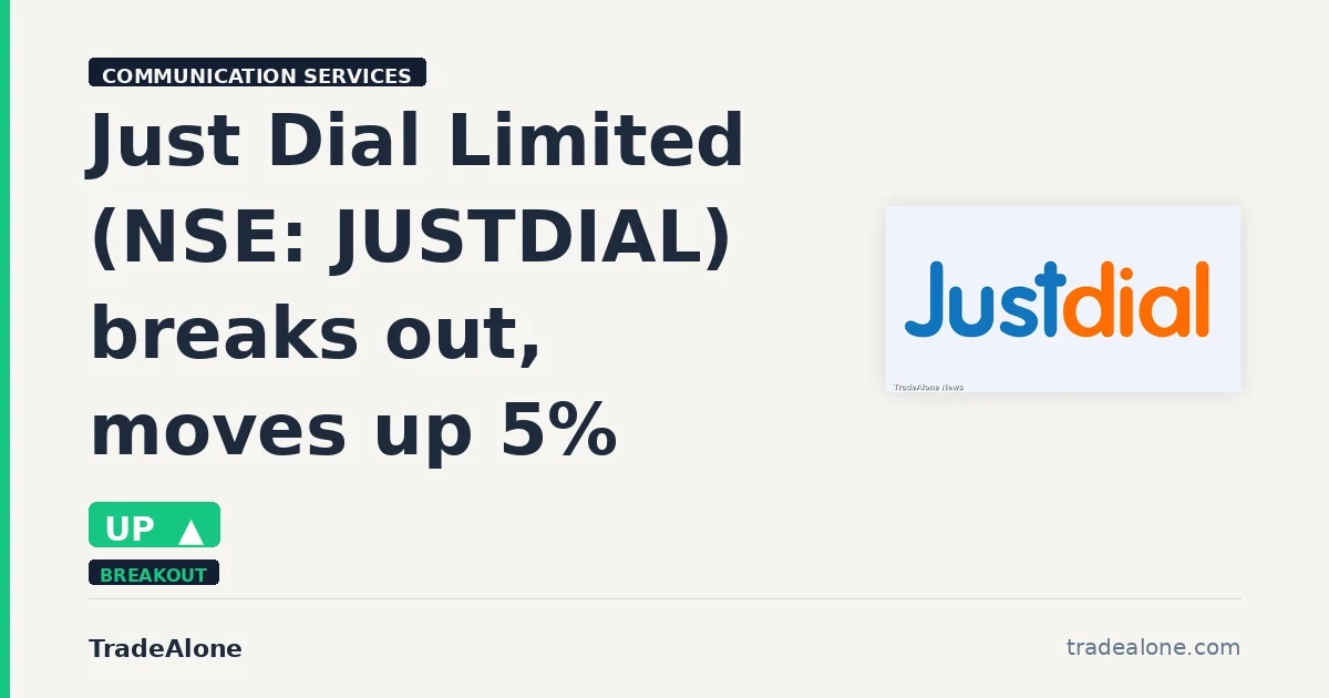 Just Dial Limited NSE: JUSTDIAL breakout