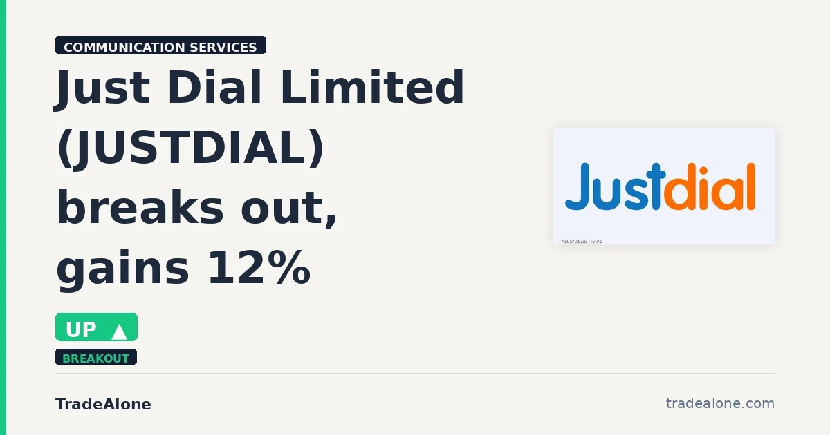Just Dial Limited JUSTDIAL breakout gains