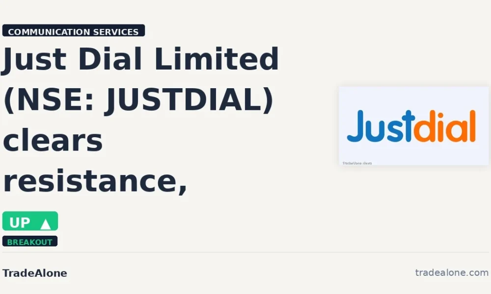 Just Dial Limited NSE: JUSTDIAL clears resistance