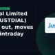 Just Dial Limited JUSTDIAL breaks out