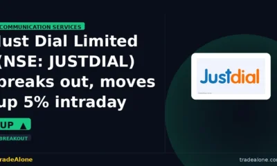 Just Dial Limited NSE: JUSTDIAL breaks out