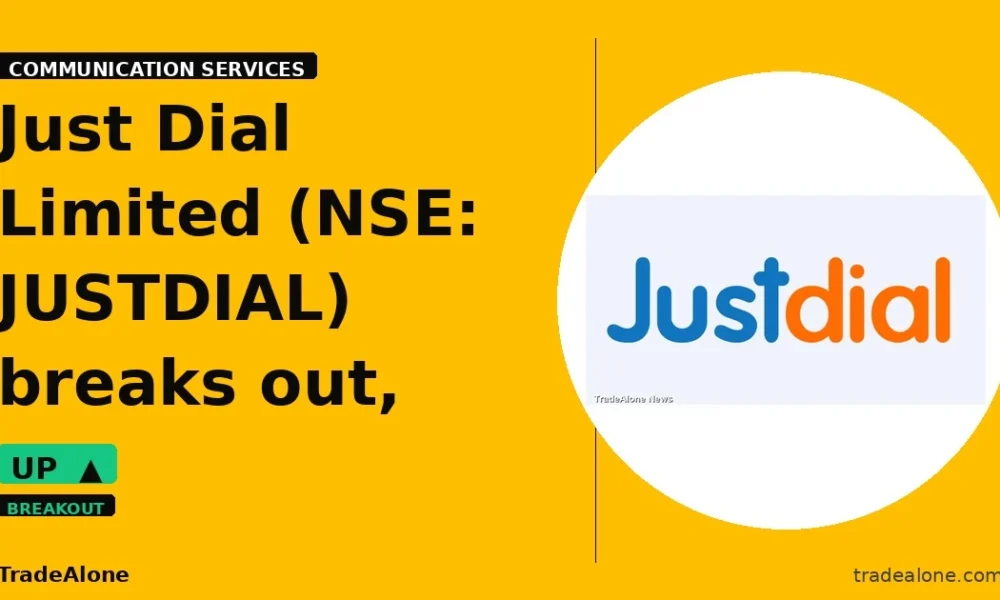 Just Dial Limited NSE: JUSTDIAL breaks out
