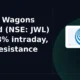 Jupiter Wagons Limited NSE: JWL gains 8% intraday