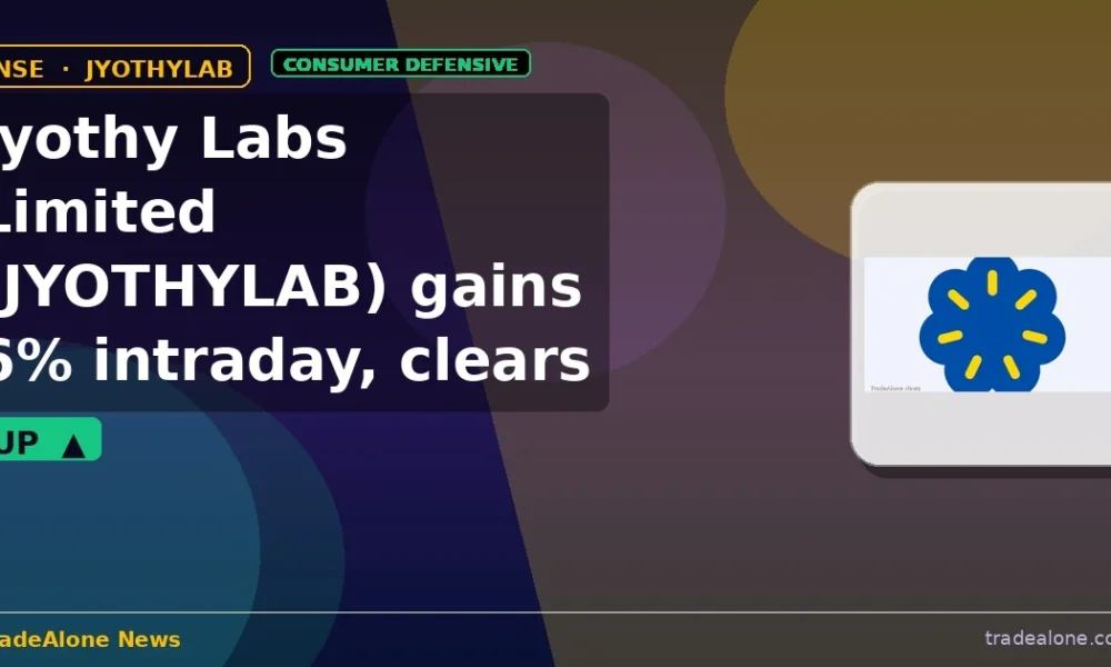 Jyothy Labs Limited JYOTHYLAB clears resistance