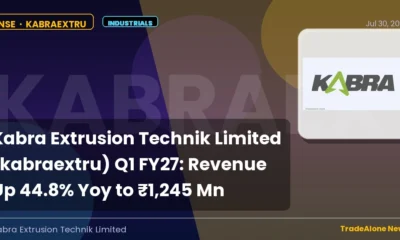 Kabra Extrusion Technik Limited NSE Kabraextru Q1 FY27 Results