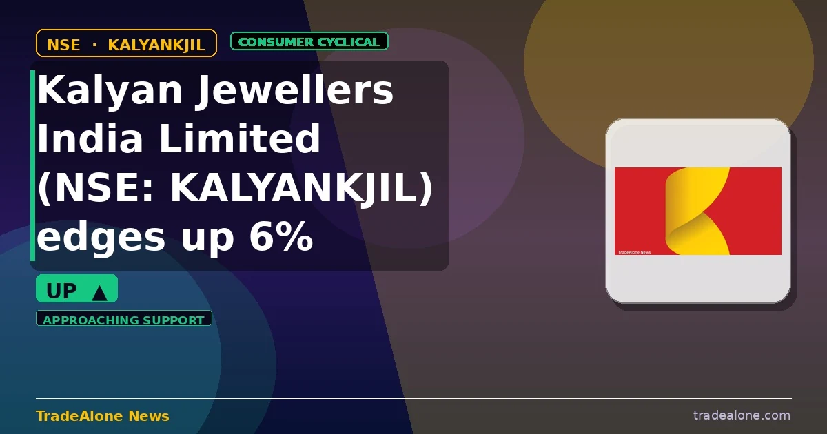 Kalyan Jewellers India Limited KALYANKJIL edges up 6% intraday