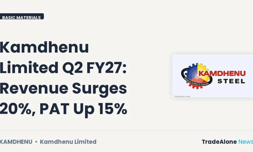 Kamdhenu Limited Kamdhenu Q2 FY27 Results