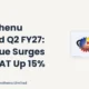 Kamdhenu Limited Kamdhenu Q2 FY27 Results