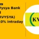 Karur Vysya Bank Limited KARURVYSYA Q1 FY27 robust growth