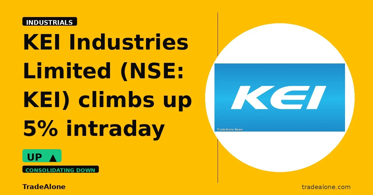 KEI Industries Limited NSE: KEI bounce from support